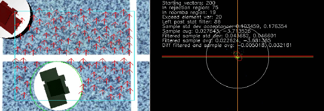 Optical Flow Demonstration